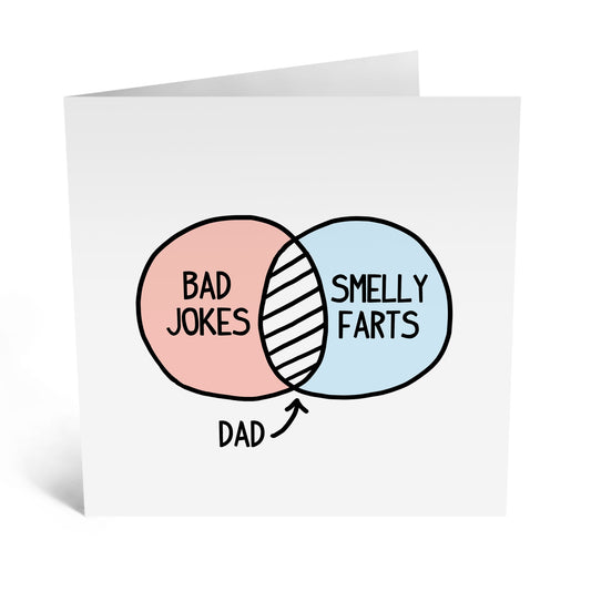 DAD DIAGRAM CARD